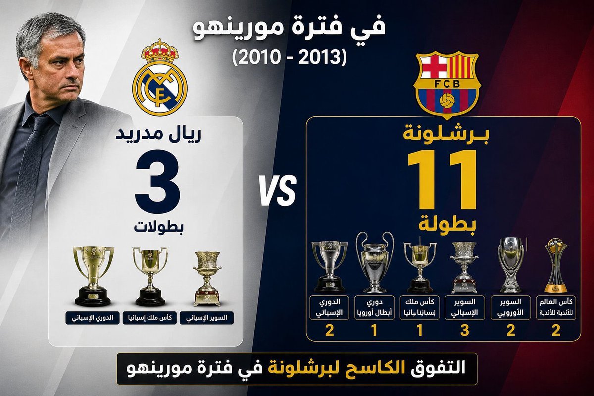 يعقوب العوضي tweet media