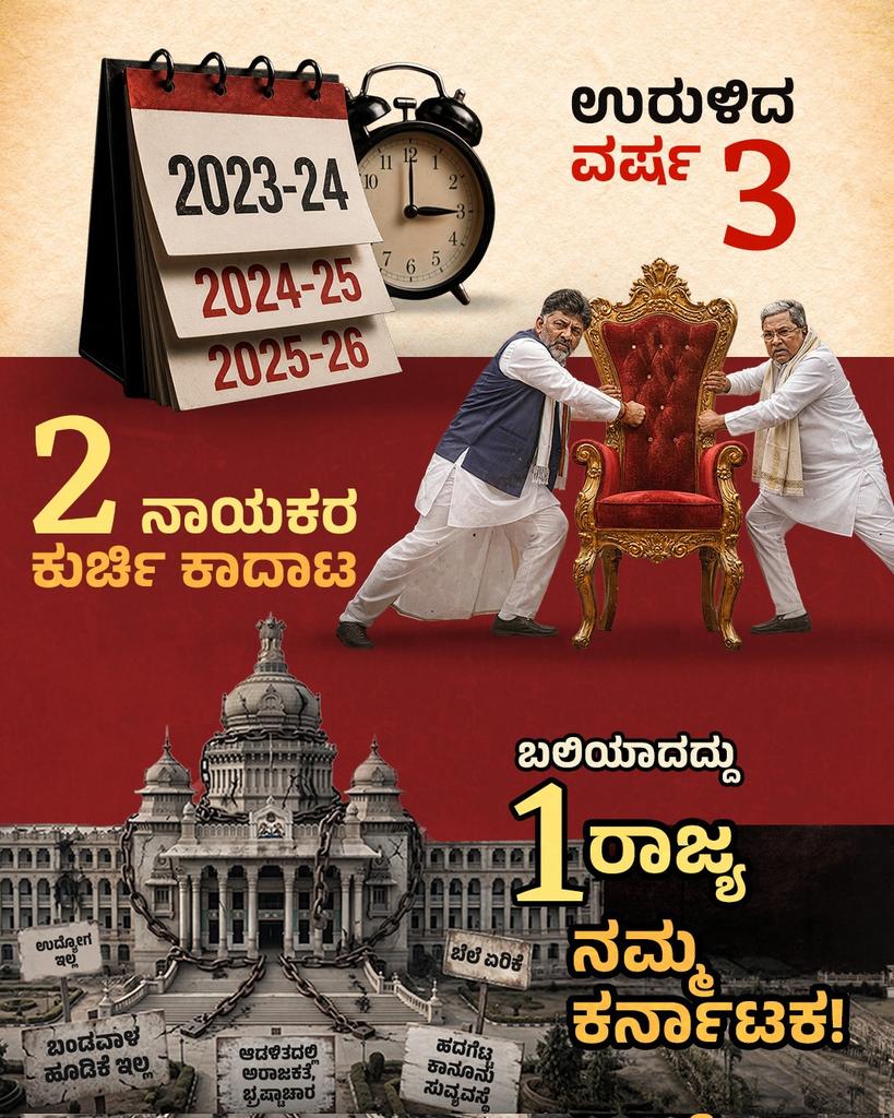 preethamgowda_j's tweet photo. ಕುರ್ಚಿ ಕಾದಾಟದಲ್ಲೇ ಕಳೆಯಿತು ಕರಾಳ 3 ವರ್ಷ! 
ಸಿಎಂ ಕುರ್ಚಿಗಾಗಿ ಇಬ್ಬರು ನಾಯಕರ ಹಗ್ಗಜಗ್ಗಾಟದಲ್ಲಿ ಬಲಿಯಾಗಿದ್ದು ಮಾತ್ರ ನಮ್ಮ ಕರ್ನಾಟಕ. 
#3yearsOfINCmisrule https://t.co/OHM3lslz5I