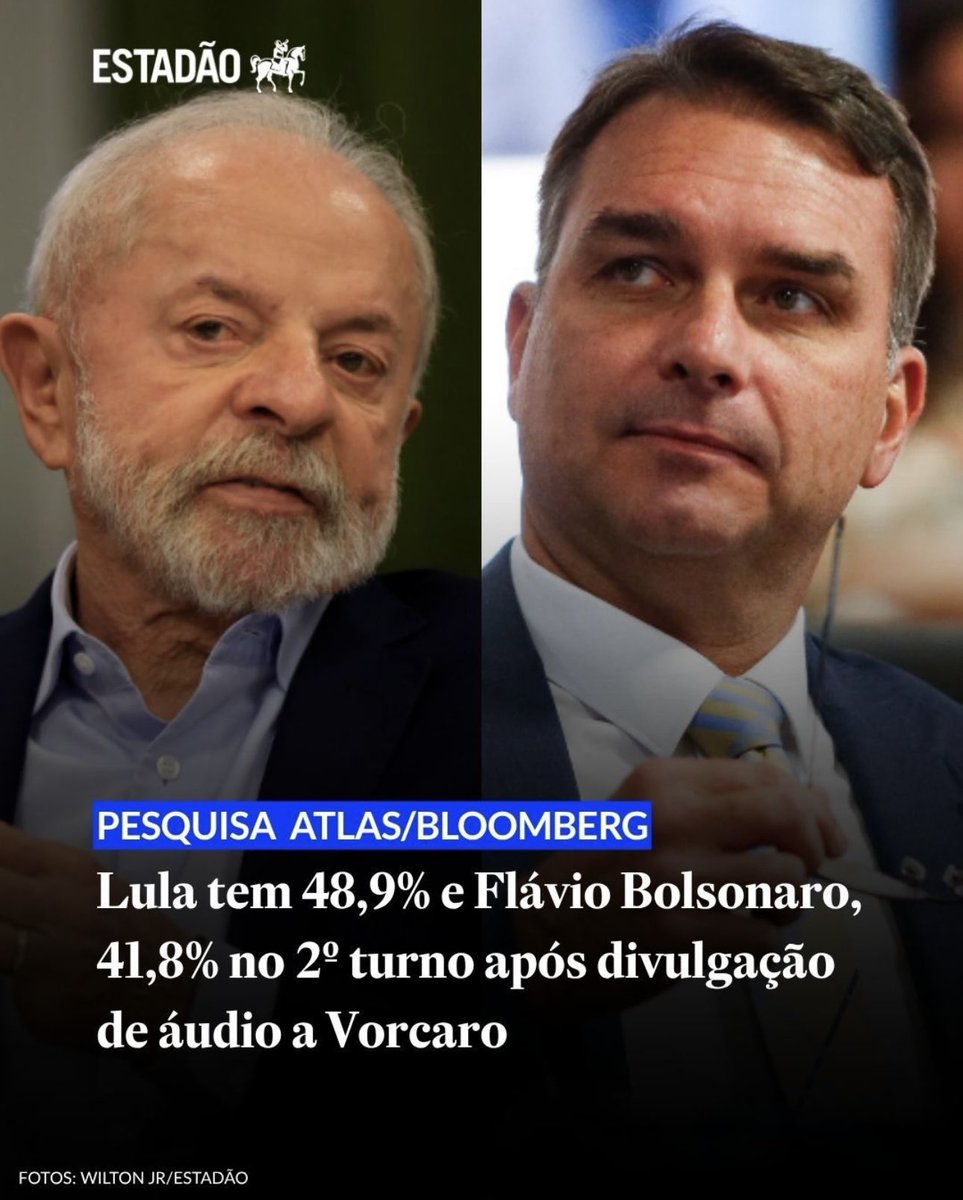 overissimo's tweet photo. A pesquisa Atlas/Bloomberg mostra Lula à frente de Flávio Bolsonaro no 2º turno: 48,9% a 41,8%.

O resultado chama atenção porque aparece após a divulgação do áudio envolvendo Flávio Bolsonaro e Daniel Vorcaro, episódio que amplia o desgaste político do bolsonarismo e reforça a dificuldade do grupo em construir uma alternativa nacional.