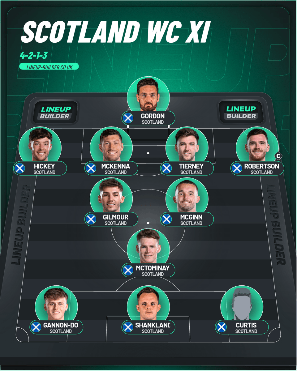LM93 🏴🍀🔴 tweet media