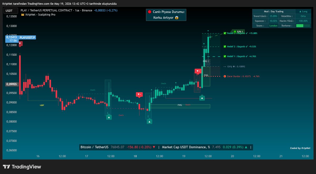 KripNet tweet media