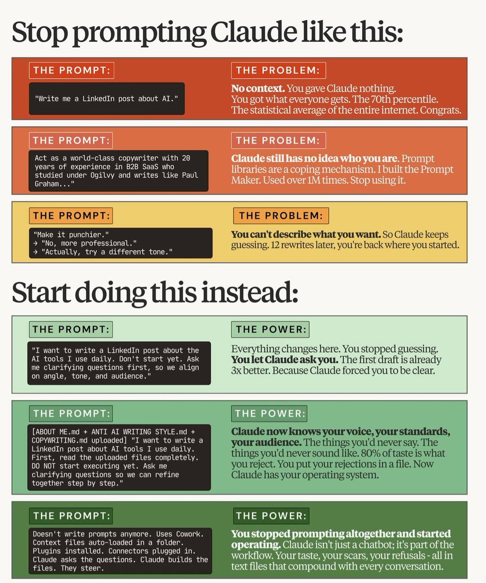 Full Stack Developer tweet media