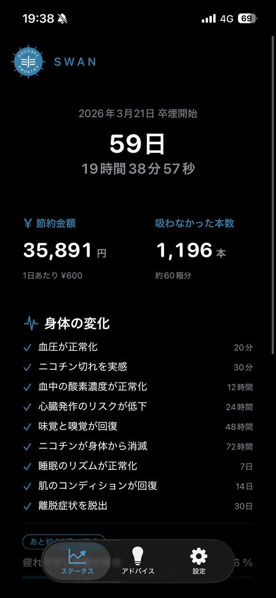 xqhypexia's tweet photo. 順調‼️ https://t.co/0wpJnqSo0o