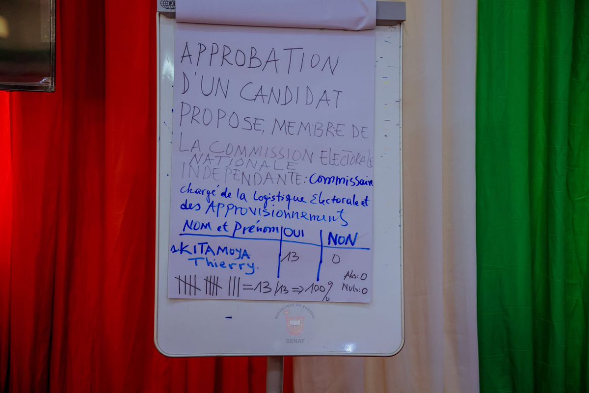 AKEZA Burundi tweet media