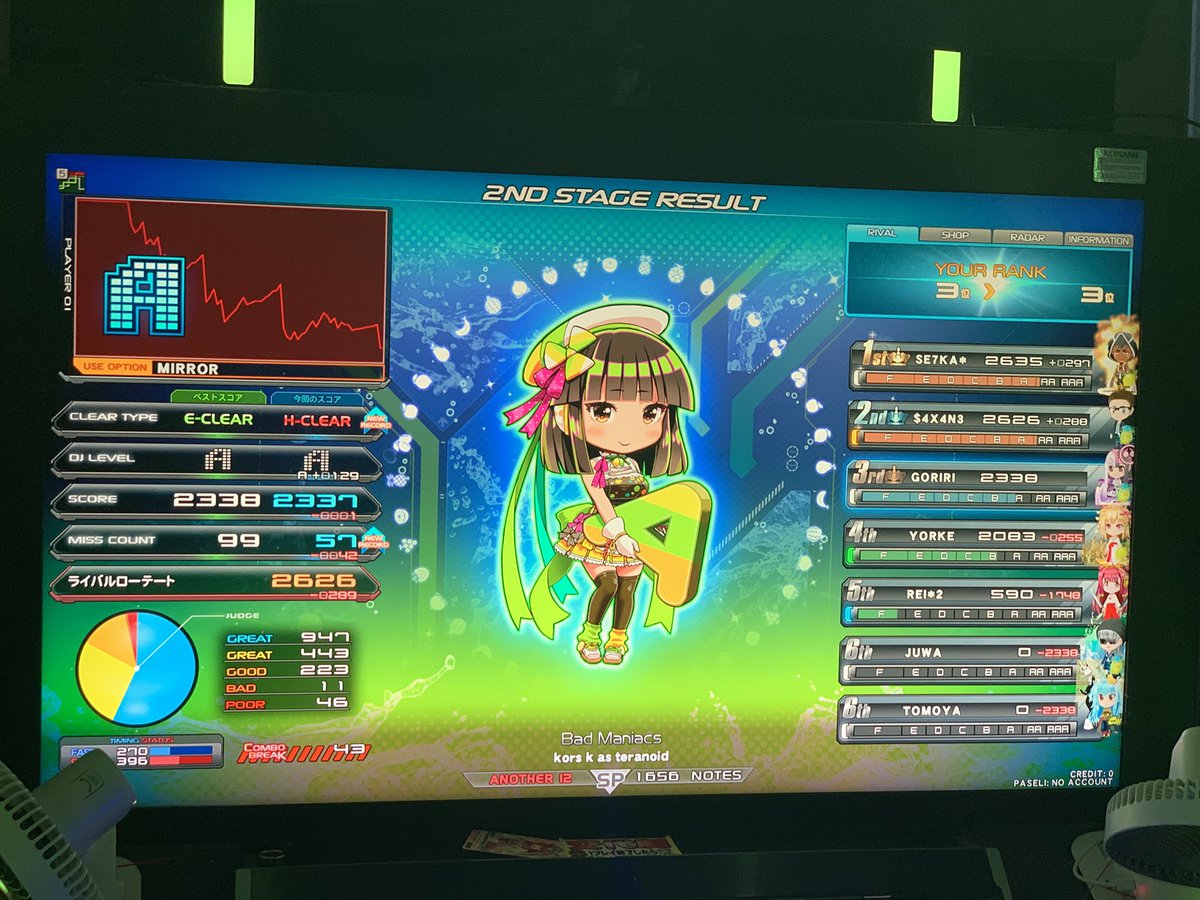 ごりりん＠弐寺 tweet media