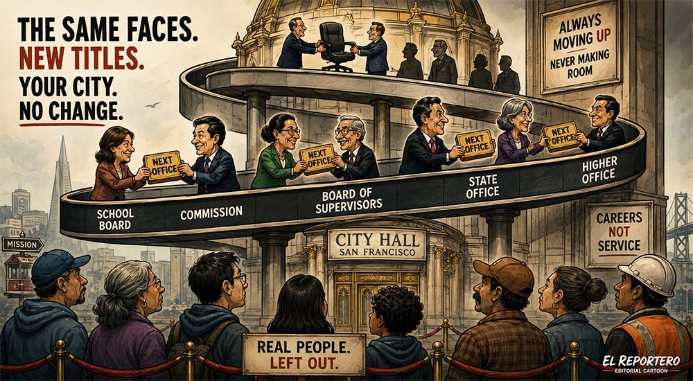 elreporterosf's tweet photo. BILINGUAL -- San Francisco’s permanent political class

by Marvin Ramírez

San Francisco was once governed largely by citizens who temporarily stepped into public office, served their communities, and eventually returned to private life. Today, many residents increasingly feel they are watching something very different: the emergence of a permanent political class that circulates power within the same interconnected circles year after year.
The names may change, but often the faces remain familiar. One official leaves a position for higher office, and another from the same political network rises to replace them. Staffers become commissioners. Commissioners become supervisors. Supervisors move into state offices or other influential positions, while allies and protégés inherit the vacancies left behind. The process repeats itself so frequently that many voters have begun questioning whether San Francisco’s government still functions as a system of citizen representation or whether it has evolved into a self-sustaining political ecosystem.
This concern is not limited to one ideology or one faction. Political machines have existed throughout American history in both liberal and conservative cities alike. The issue is not whether politicians are progressive or moderate, but whether public office slowly becomes detached from ordinary life and transformed into a professional governing career.
San Francisco’s Board of Supervisors itself reflects part of this transformation. Decades ago, the position was generally viewed closer to part-time public service. Supervisors maintained stronger connections to private-sector employment and everyday life outside City Hall. Over time, however, the role evolved into a fully professionalized, full-time political career with significantly higher salaries, larger staffs, and expanded political influence.
Supporters argue that complex modern government requires full-time leadership and experienced officials. There is truth to that argument. Running a major city requires knowledge, organization, and long-term planning. Institutional experience can help maintain continuity in policy and administration.
But there is also a growing public concern that professionalized politics creates unintended consequences. When governing becomes a long-term career path, incentives begin to change. Public office risks becoming less about temporary civic duty and more about maintaining political influence, building alliances, protecting networks, and securing future advancement within government itself.
For ordinary residents, this can create a sense of distance from the people elected to represent them. A working-class resident, small-business owner, teacher, mechanic, immigrant parent, or independent community advocate may look at City Hall and feel that entering public office without insider connections has become increasingly difficult. Campaigns are expensive. Endorsement systems are powerful. Political consultants, nonprofit organizations, donor networks, and institutional alliances often shape who becomes “viable” long before voters cast ballots.
The result is a growing perception that political succession is increasingly managed from within the same circles of influence.
That perception alone is dangerous for democracy.
Public trust depends not only on elections, but on the belief that government remains genuinely open to new voices and independent leadership. When residents begin to feel that offices are passed from one insider to another, confidence in democratic institutions slowly erodes.
Recent debates surrounding proposed term-limit measures and veteran political figures have once again exposed this broader frustration. While disagreements over specific politicians may dominate headlines, the deeper issue extends beyond any individual officeholder. Many voters are questioning whether San Francisco’s political culture has become too insulated, too interconnected, and too resistant to renewal.
This does not mean experience has no value. Cities benefit from knowledgeable leadership. But democratic systems also require healthy turnover, fresh perspectives, and leaders whose lives remain rooted in experiences outside government institutions.
Public office was never intended to become an exclusive professional ladder climbed by the same interconnected networks for decades. The purpose of local government is not to create a permanent governing class. It is to administer services, protect public safety, maintain infrastructure, and responsibly manage taxpayer resources on behalf of residents.
Government functions best when elected officials remain closely connected to the realities faced by ordinary people who live outside political circles.
San Francisco still possesses extraordinary civic energy, creativity, and public engagement. But preserving that democratic spirit requires more than elections alone. It requires openness. It requires political humility. And it requires recognizing that no city benefits when power becomes concentrated within a small and recurring governing establishment.
The city does not belong to political insiders. It belongs to its residents.
Democracy renews itself when leadership remains accessible to citizens from all walks of life — not only to those already standing inside the halls of power.
-With references to recent public reporting on San Francisco term-limit proposals.
https://t.co/KJPVoNvoqL
