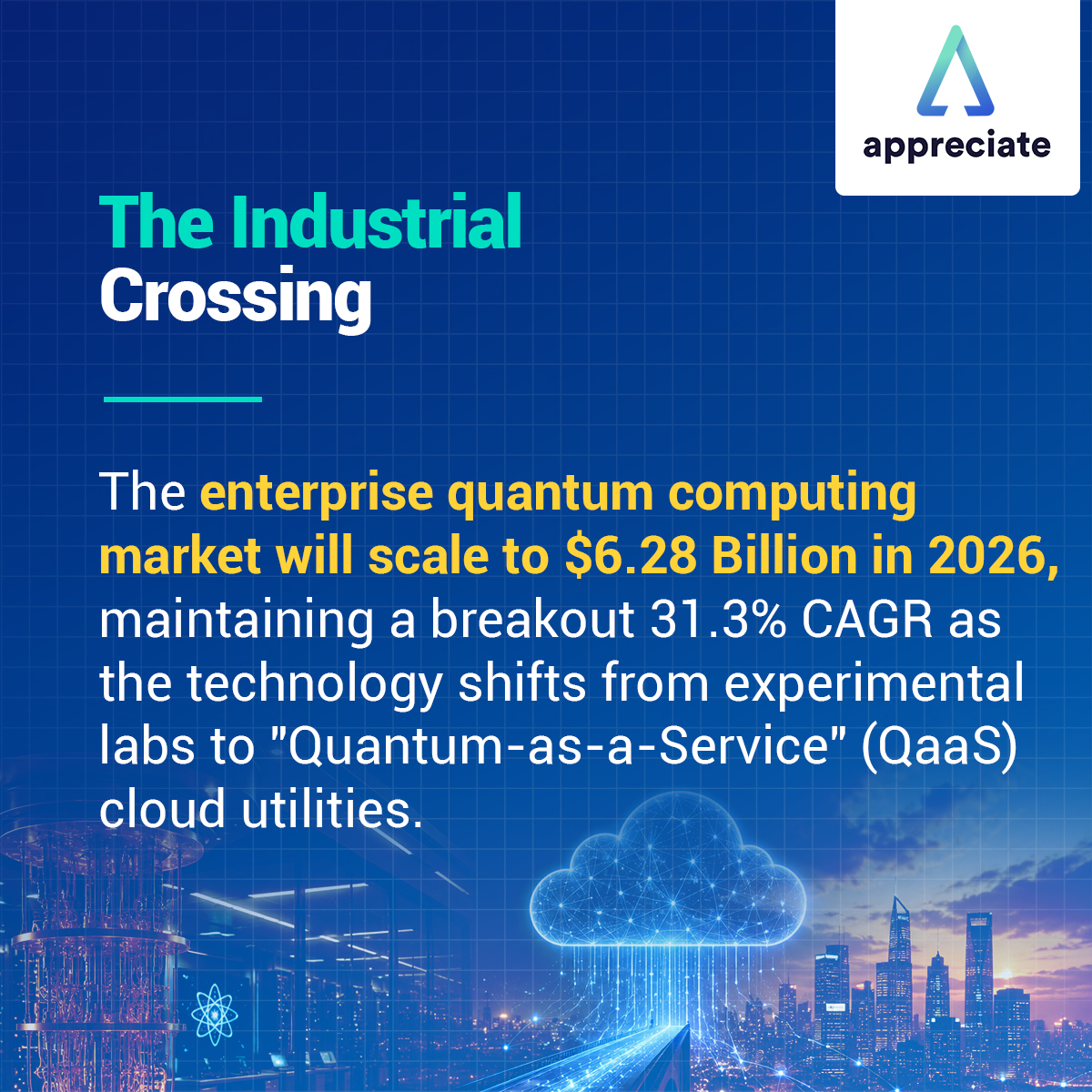 Quantum Computing is no longer a lab experiment, it’s a cloud utility ...