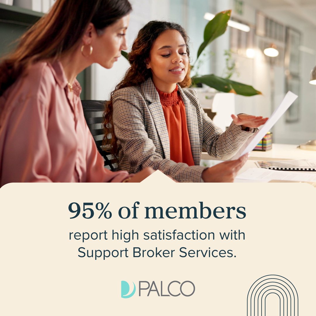 PalcoFirst's tweet photo. Self-direction works when people have clarity and control.

95% of members report high satisfaction with Support Broker Services.

Learn more about Palco's Support Brokerage services: https://t.co/AlX4yoFJqR

#SupportBroker #CareCoordination #HCBS #SelfDirection #Medicaid https://t.co/UmwRwYzul5
