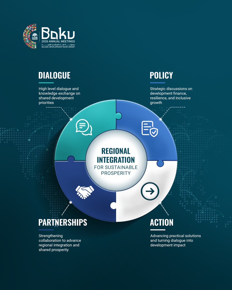 IsDB Group tweet media