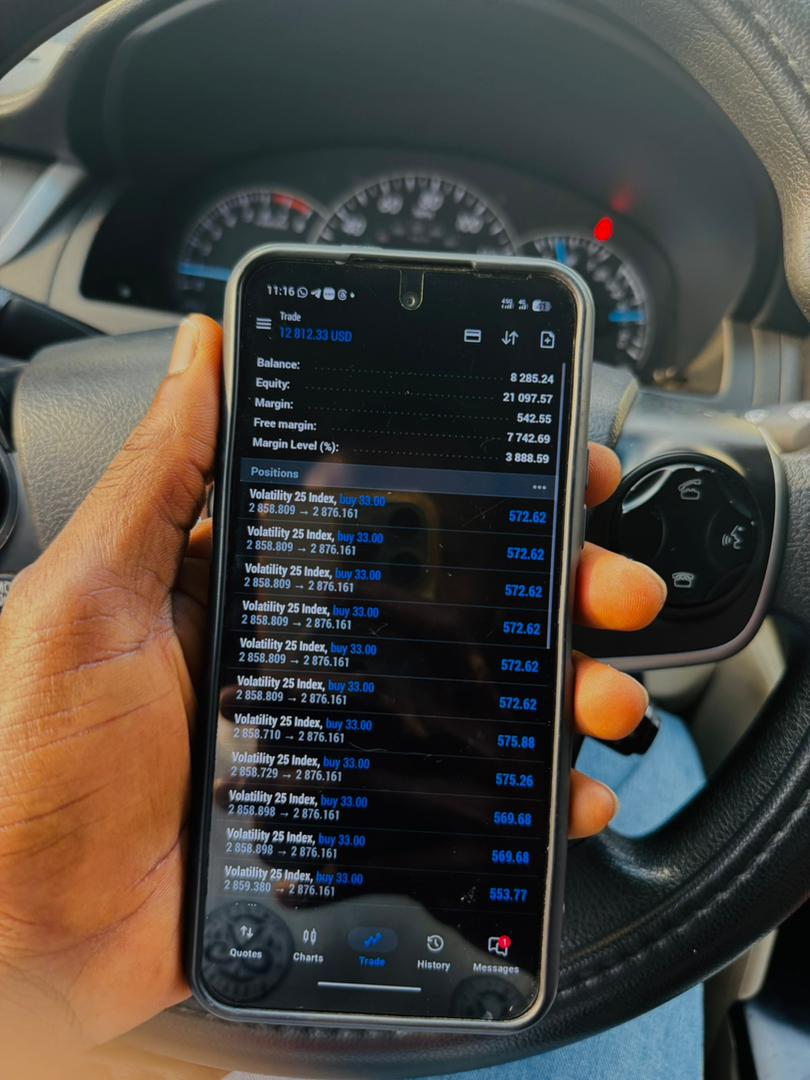 Ndubest Forex tweet media