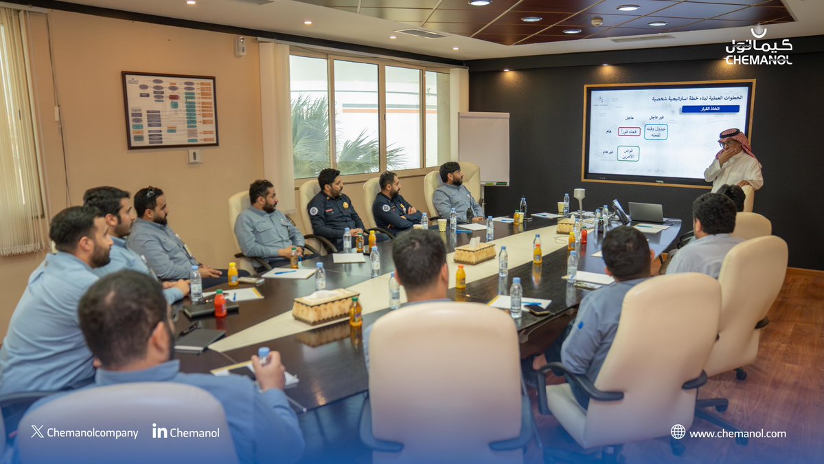 ChemanolCompany's tweet photo. ضمن مبادرات كيمانول الهادفة إلى تطوير رأس المال البشري، نُفذت دورة «مقدمة في التخطيط الشخصي الاستراتيجي» التي قدمها المدرب أحمد السرحاني، بهدف رفع مستوى الوعي بأهمية التخطيط الاستراتيجي الشخصي وتحقيق الطموحات المستقبلية. https://t.co/7LRTuccEr6