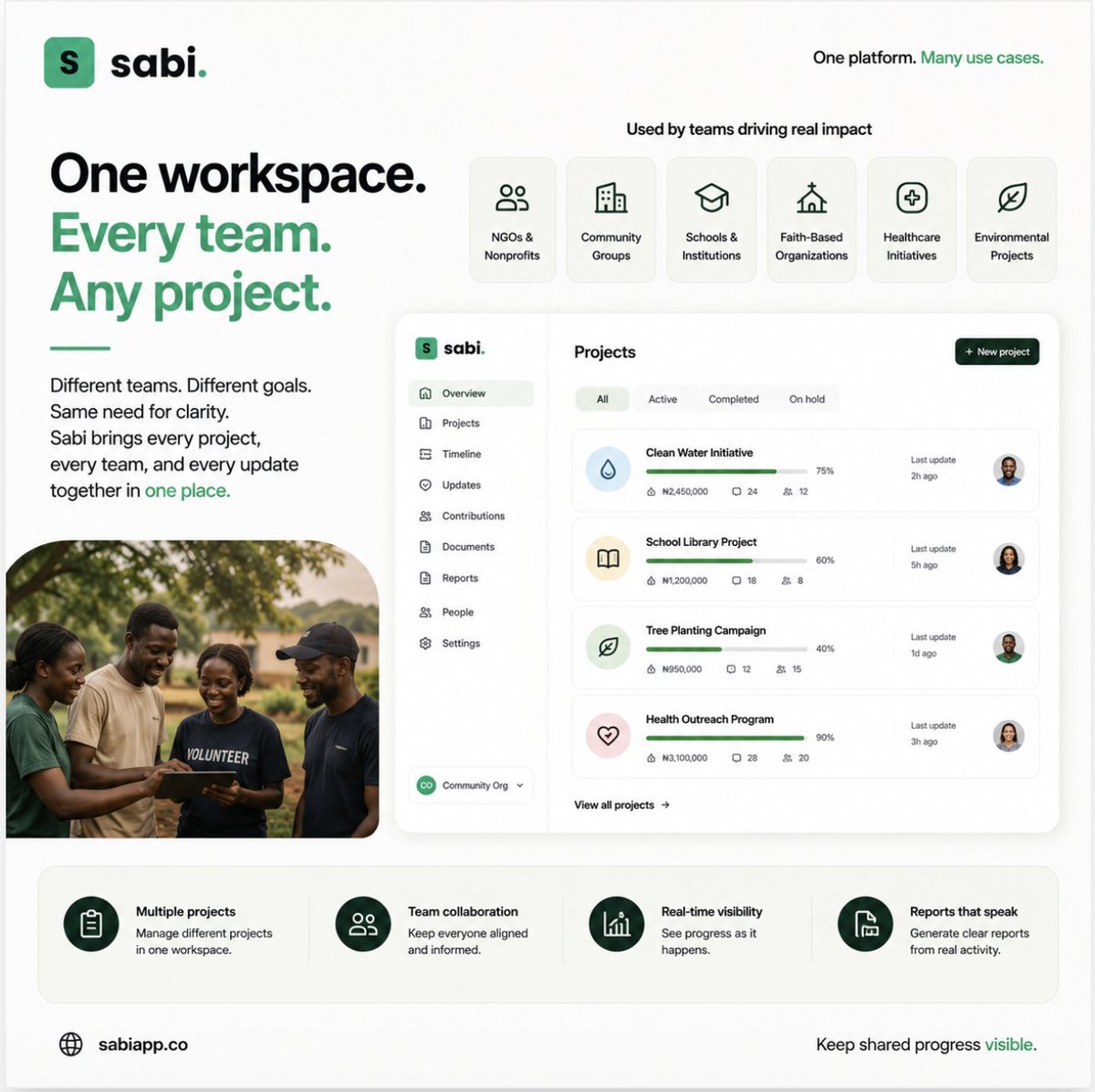 Sab Collaborative Platform Sabi | Shared Progress (@hello_sabiapp) / Posts / X