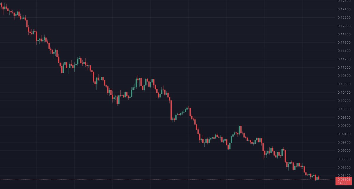 MCG.eth tweet media