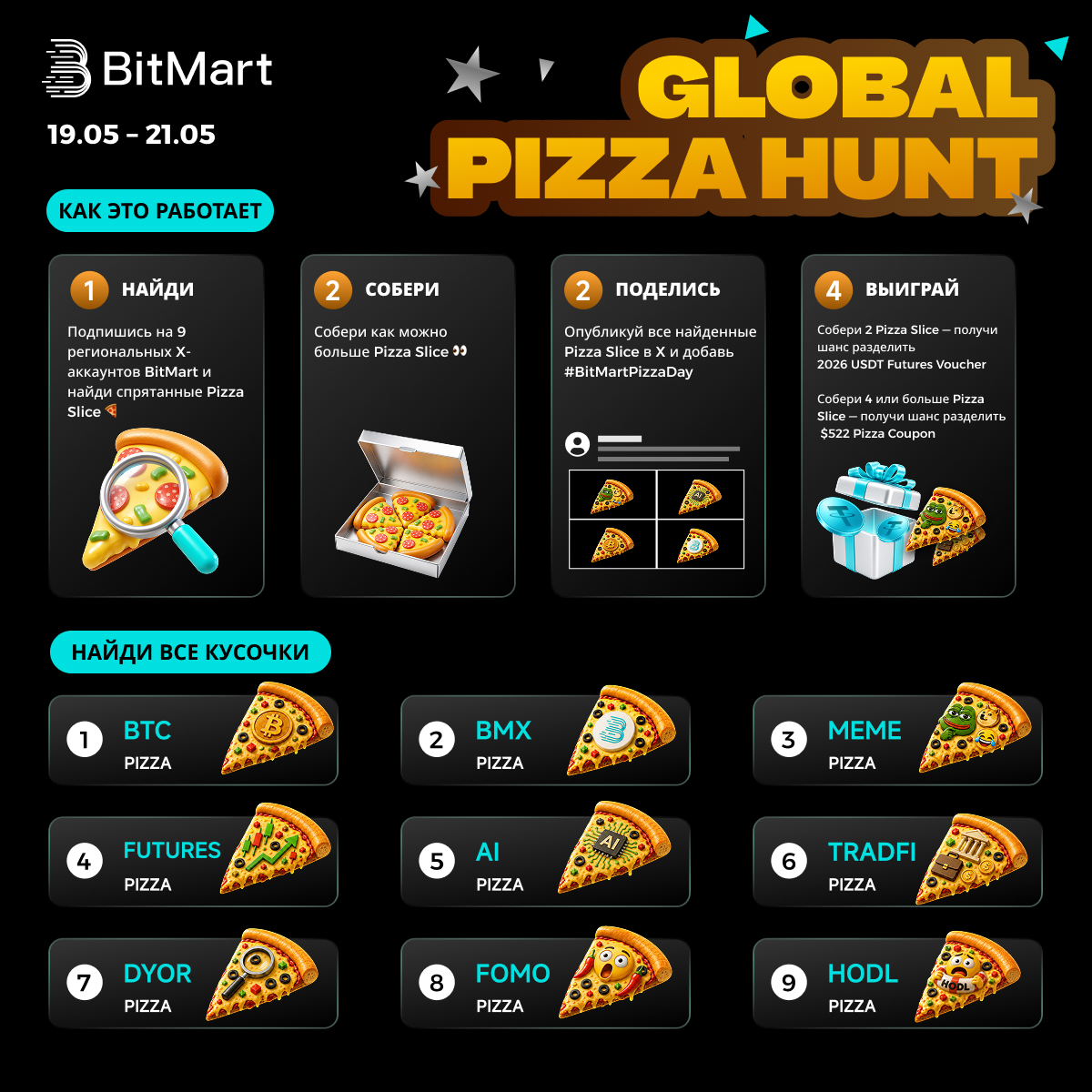 BitMart CIS Official tweet media