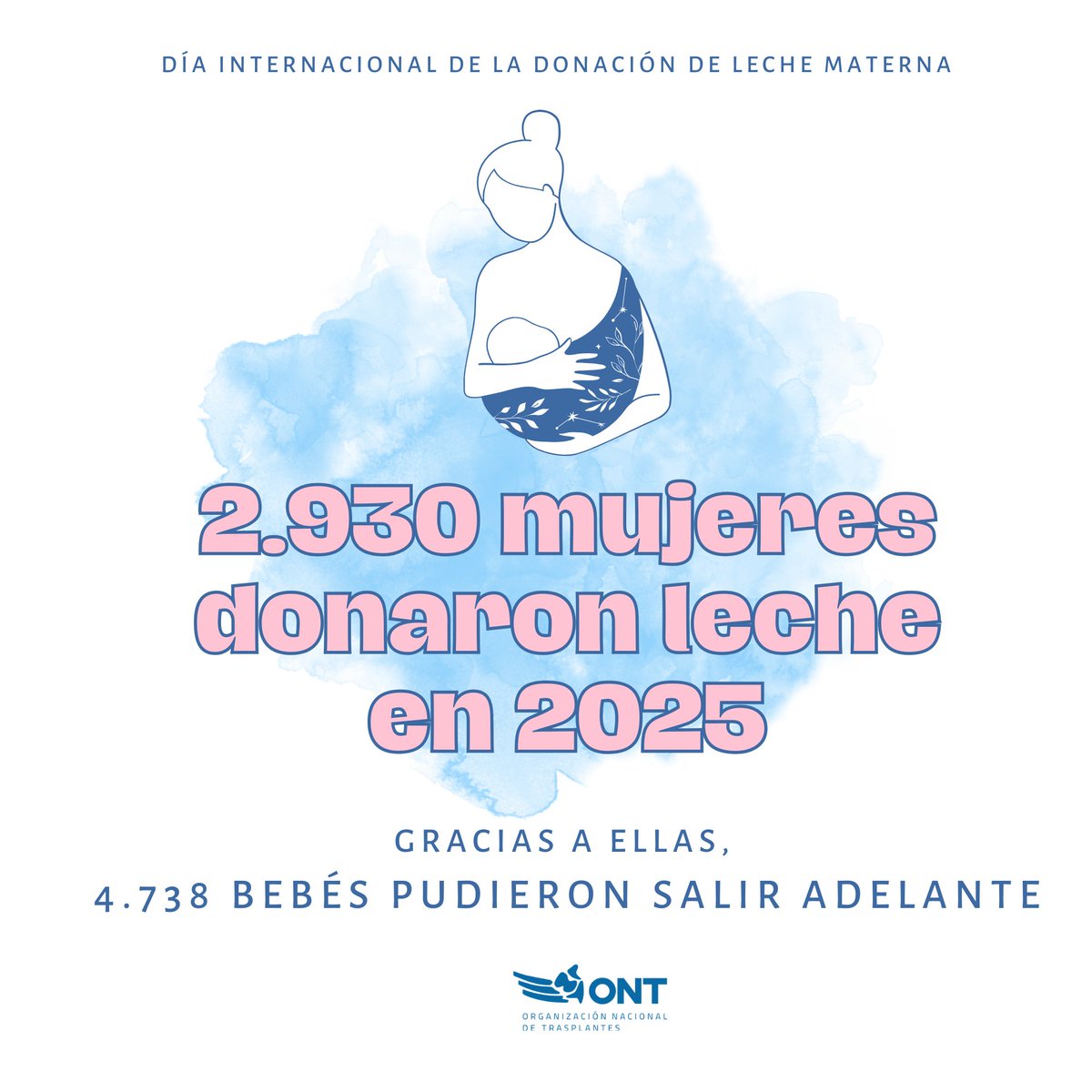 Organización Nacional de Trasplantes tweet media