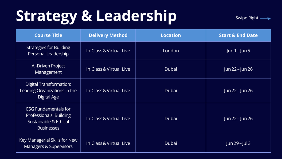 viftraining's tweet photo. June 2026 Training Calendar is live! Certified courses in AI, AML, HR &amp; Project Mgmt plus finance &amp; leadership programs across Riyadh, Dubai, London &amp; more. 

Explore the full lineup 👉 https://t.co/BgDB6qGd2F

#ProfessionalDevelopment #Training #VIFM https://t.co/GFc5jjwj1J