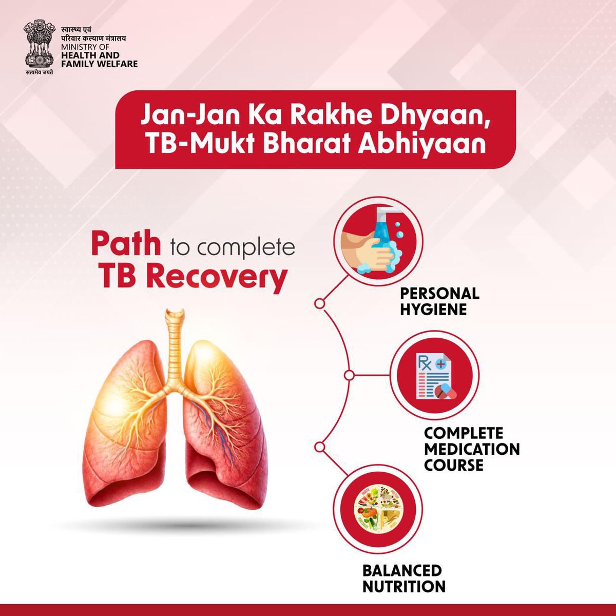 Ministry of Health tweet media