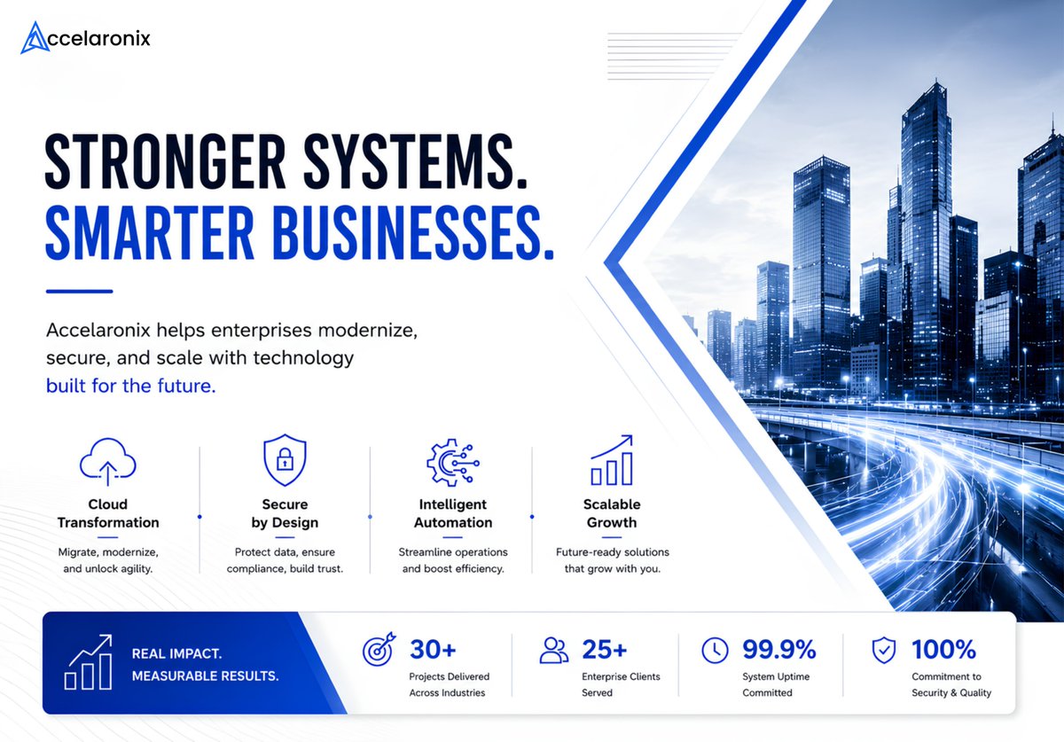 accelaronix's tweet photo. Modern enterprises need more than technology.

They need systems built for speed, security, and scale.

Accelaronix helps businesses modernize with future-ready solutions that drive measurable impact.

Stronger systems. Smarter businesses.

#Accelaronix #EnterpriseTech https://t.co/onKyalOfSW