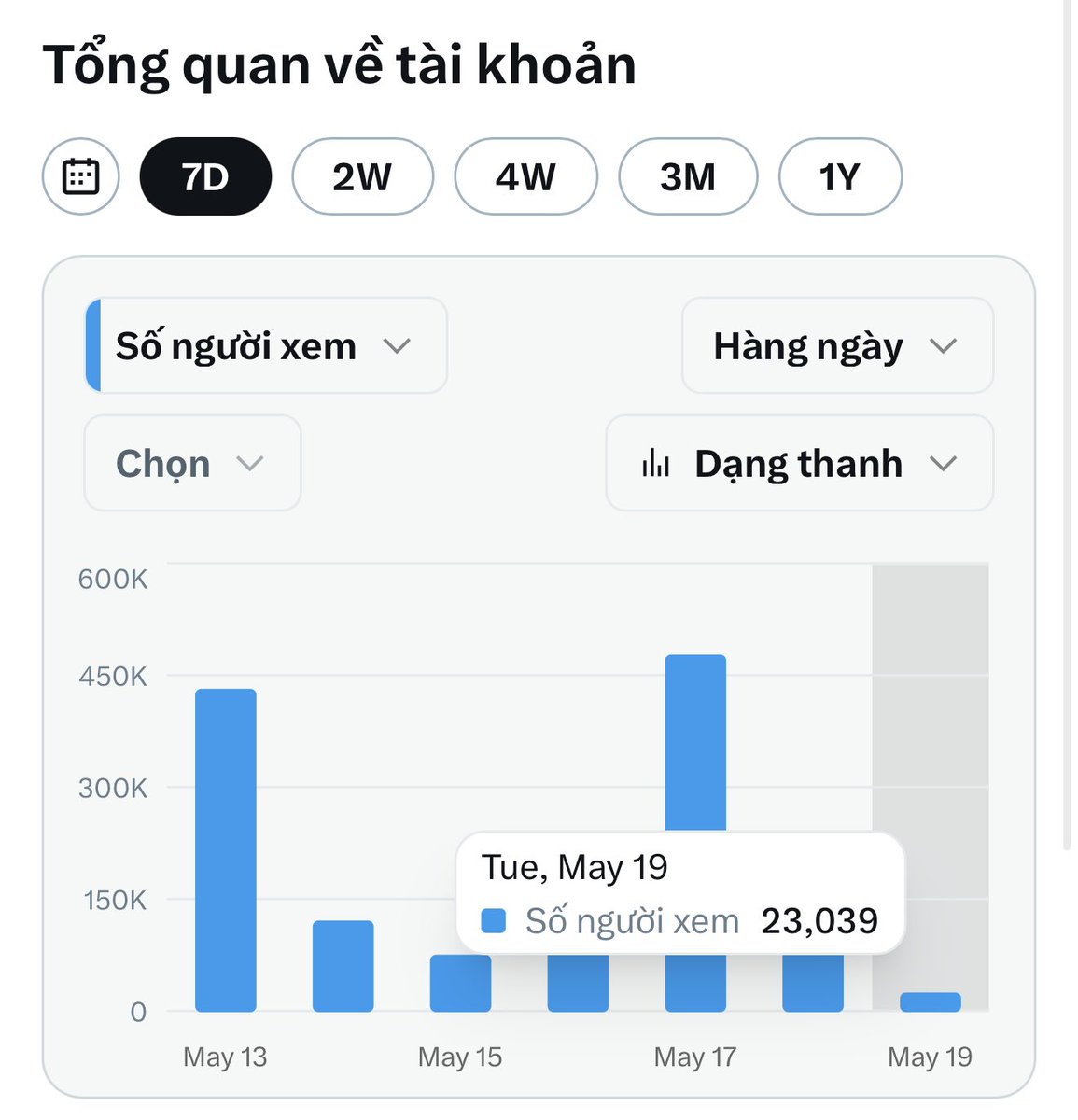 Thang tweet media