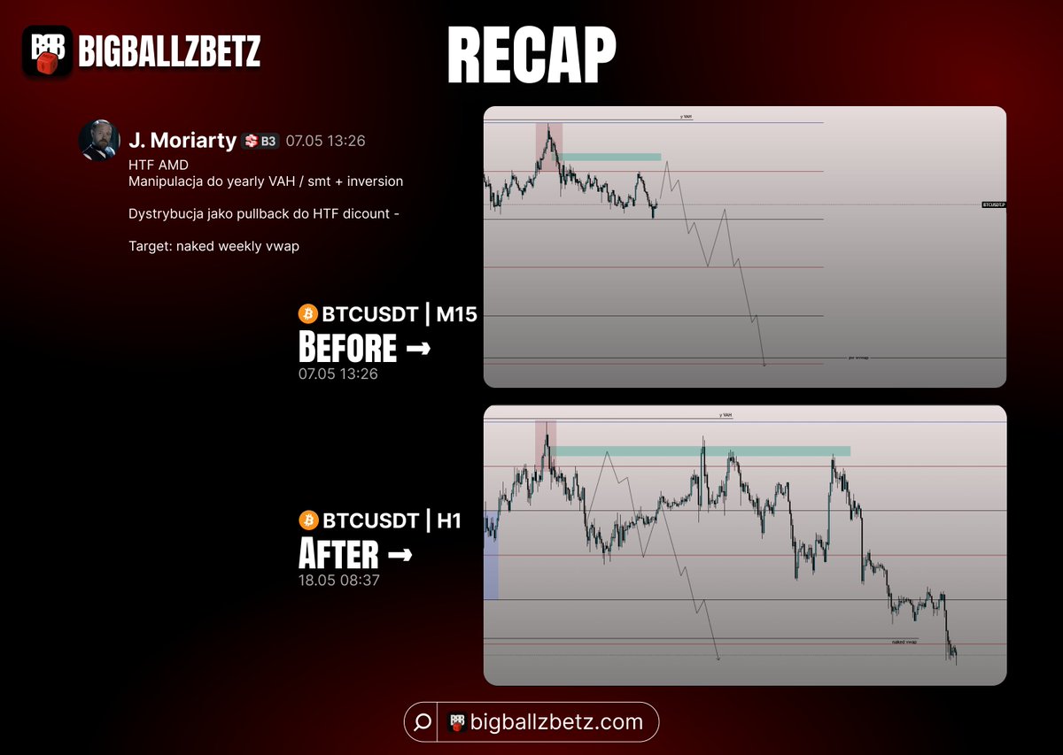 BIGBALLZBETZ tweet media