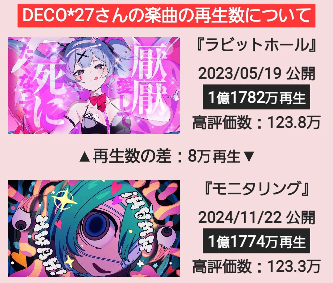 むだのや on X: 