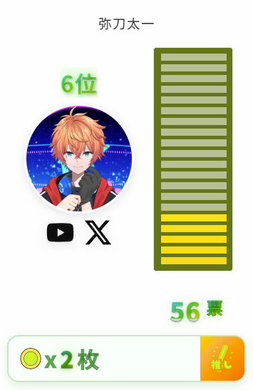 弥刀太一🎙️Vtuber tweet media