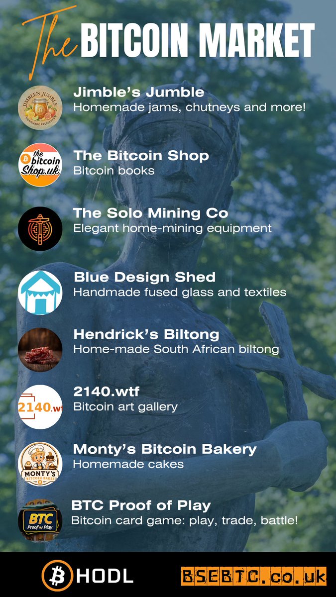 Bury St Edmunds Bitcoin tweet media