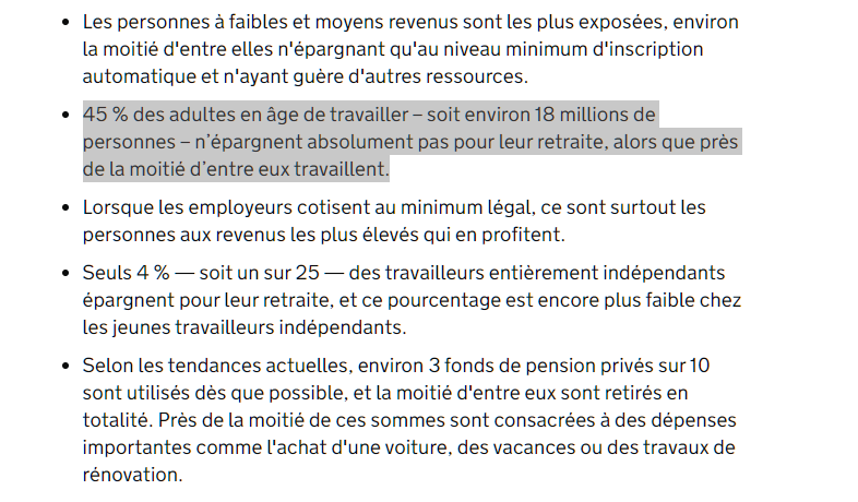Polydamas's tweet photo. Au Royaume Uni, 45% de la population en âge de travailler ne met pas de côté pour sa retraite.

Voilà pourquoi je ne suis pas favorable à une capitalisation non obligatoire pour la retraite, en cas de changement de système. 
https://t.co/rOTdjyZa7V https://t.co/Yhzv2q0H0W