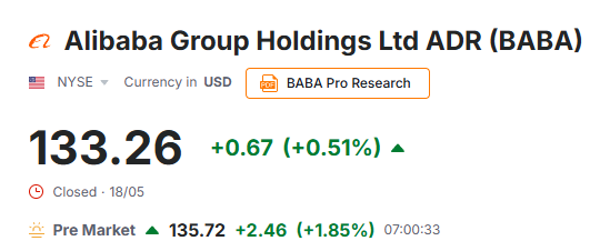Capa Investing tweet media