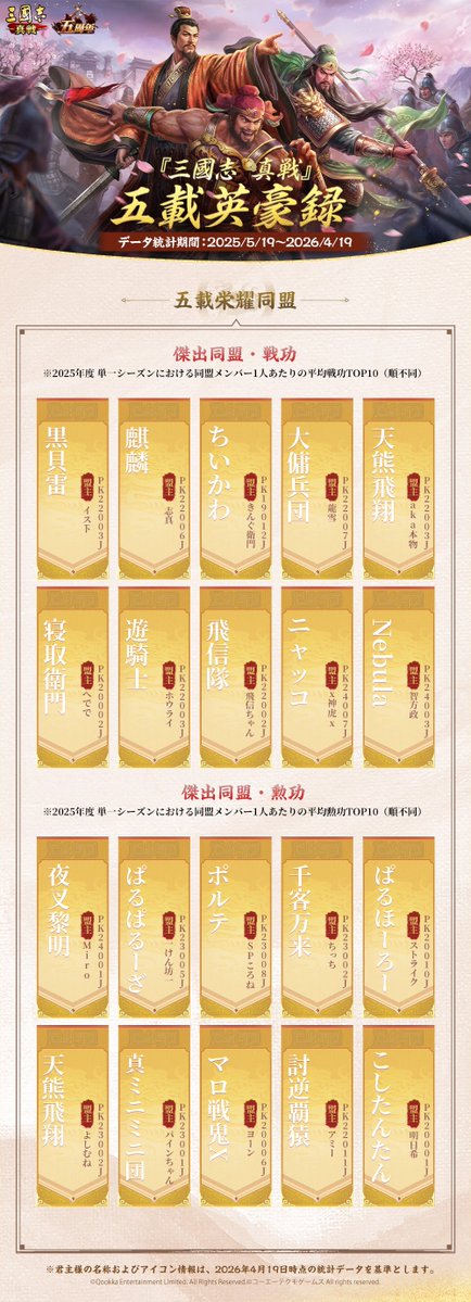 【公式】三國志 真戦-好評配信中! tweet media