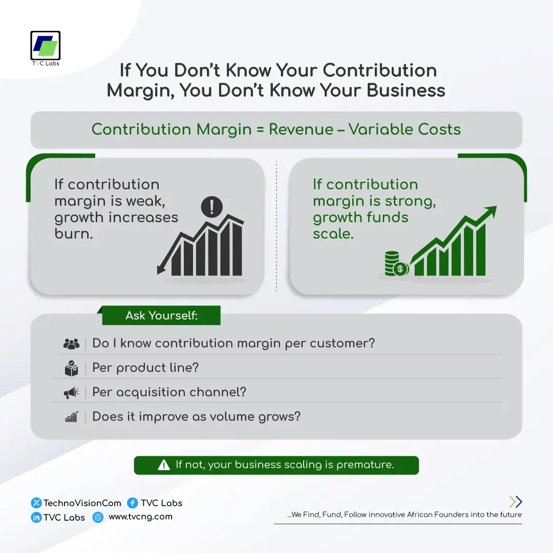 TechnoVisionCom's tweet photo. If you do not know your contribution margin.
You do not know your business.

Strong margin means growth funds scale.
Weak margin means growth increases burn.

Which one are you scaling right now? https://t.co/J6A88V1Yrg