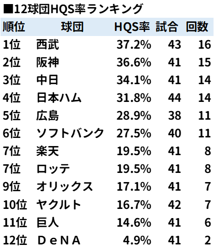 青星冠鳥 tweet media