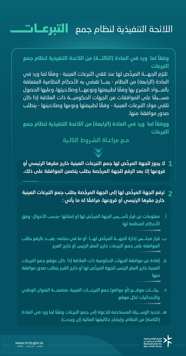 المركز الوطني لتنمية القطاع غير الربحي tweet media