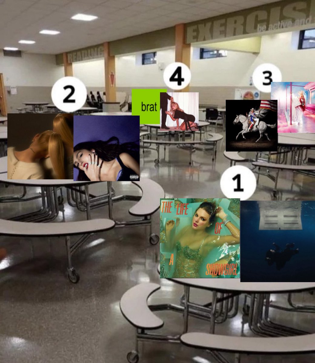 ꕤ tweet media