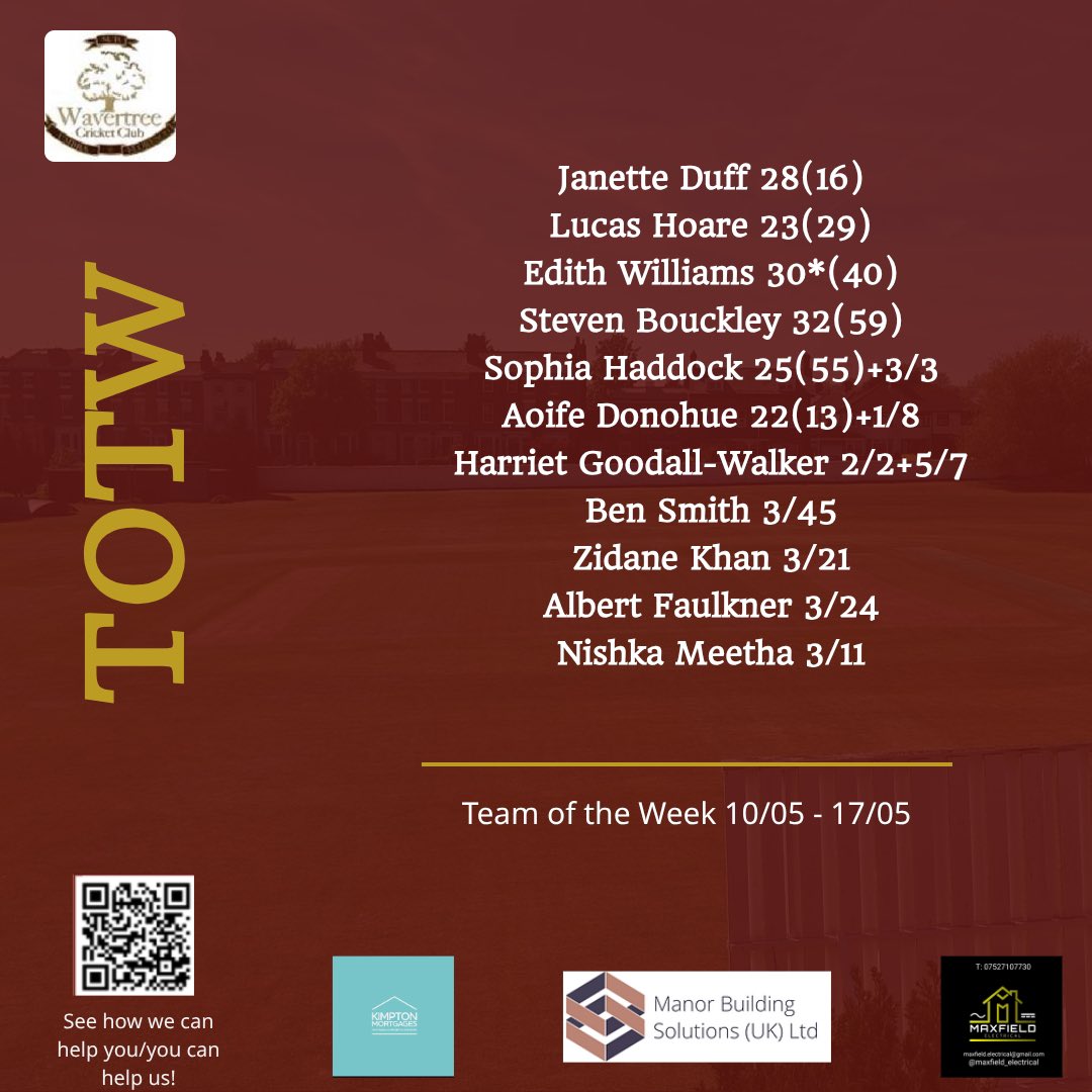 Wavertree CC tweet media