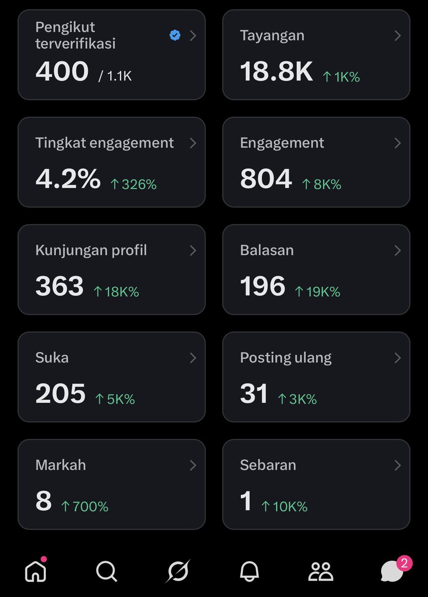 cici. tweet media