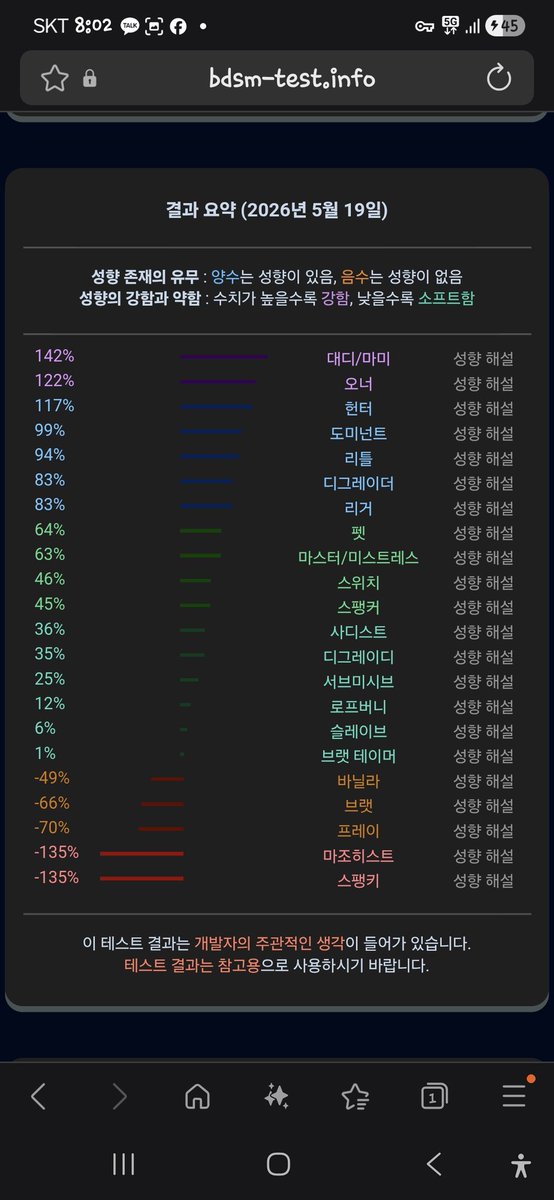 멍멍이 꾸이 tweet media