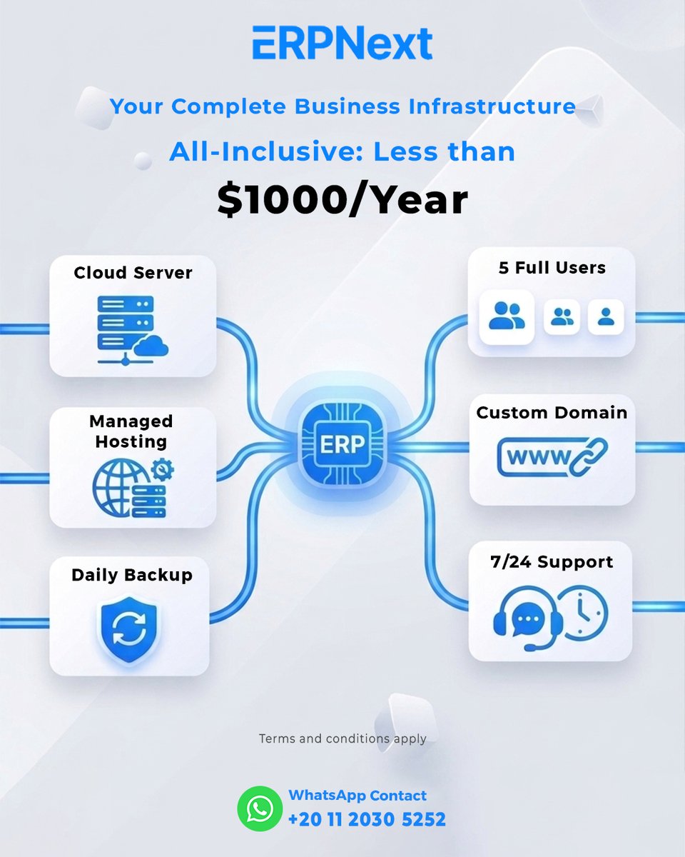 att_artsh's tweet photo. 📱To inquire directly via WhatsApp:
👉+2011 2030 5252
#إسأل_أجيبك
#ERPSystem #ERPNext #Accounting #Finance #Assets #Inventory #HumanReasorce #Payroll #Manufacturing #Procurement #Selling #Projects #Quality #Project #ERPImplementation #ERPConsulting #ERPIntegration #ERPDevelopment https://t.co/eS7ZaHByex