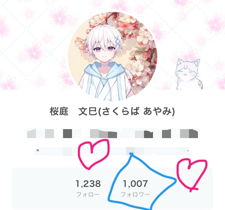 桜庭 文巳(さくらば あやみ)🌸 tweet media