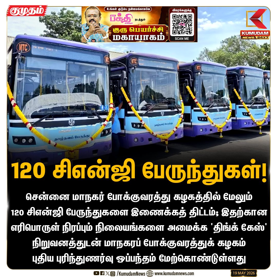 kumudamNews24x7's tweet photo. 120 சிஎன்ஜி பேருந்துகள்!
#MTC #ChennaiBuses #CNG_Bus #ThinkGas #ChennaiTransport #Kumudamnews24x7 https://t.co/kN2vaurqhz https://t.co/y4PK6eMOJx