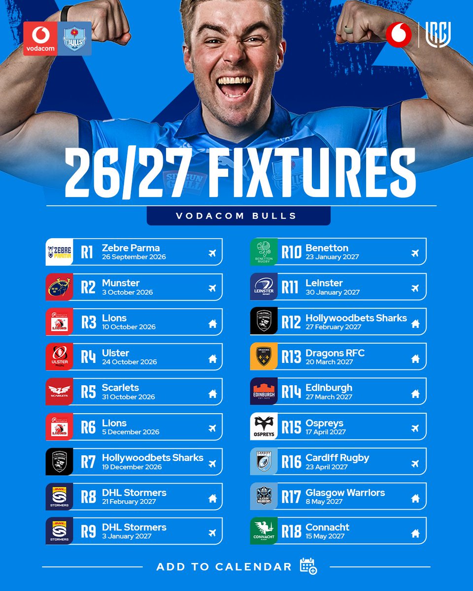 SuperSport Rugby tweet media