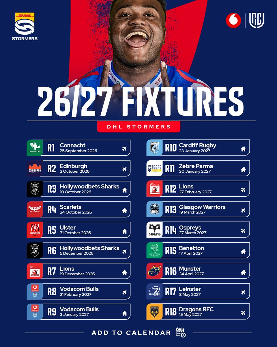 SuperSport Rugby tweet media