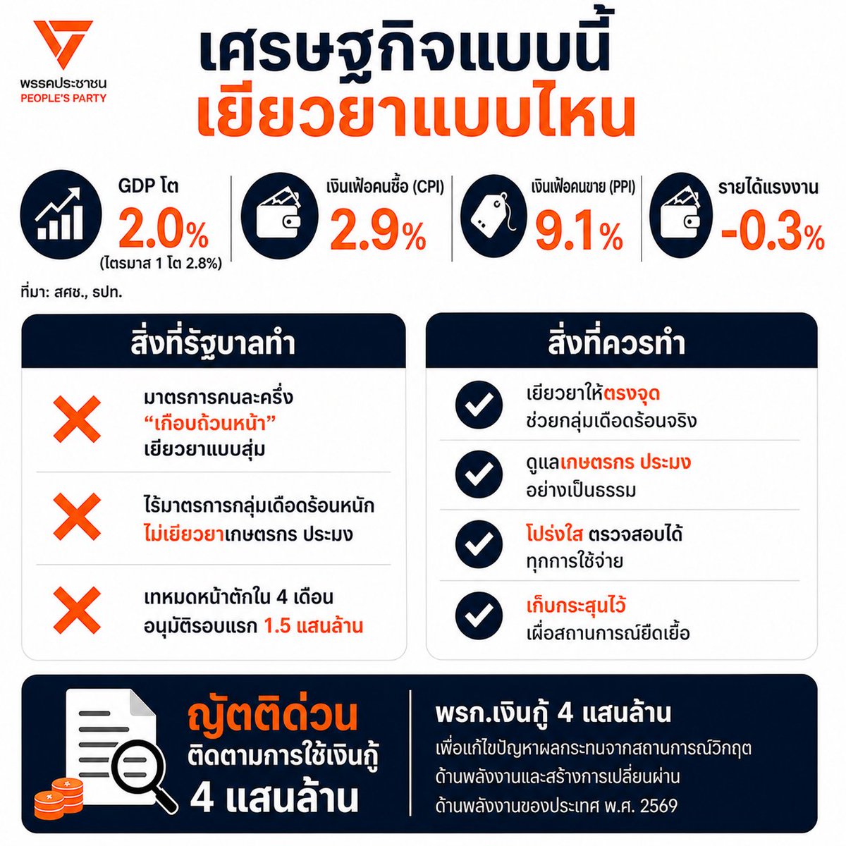 Sirikanya Tansakun tweet media