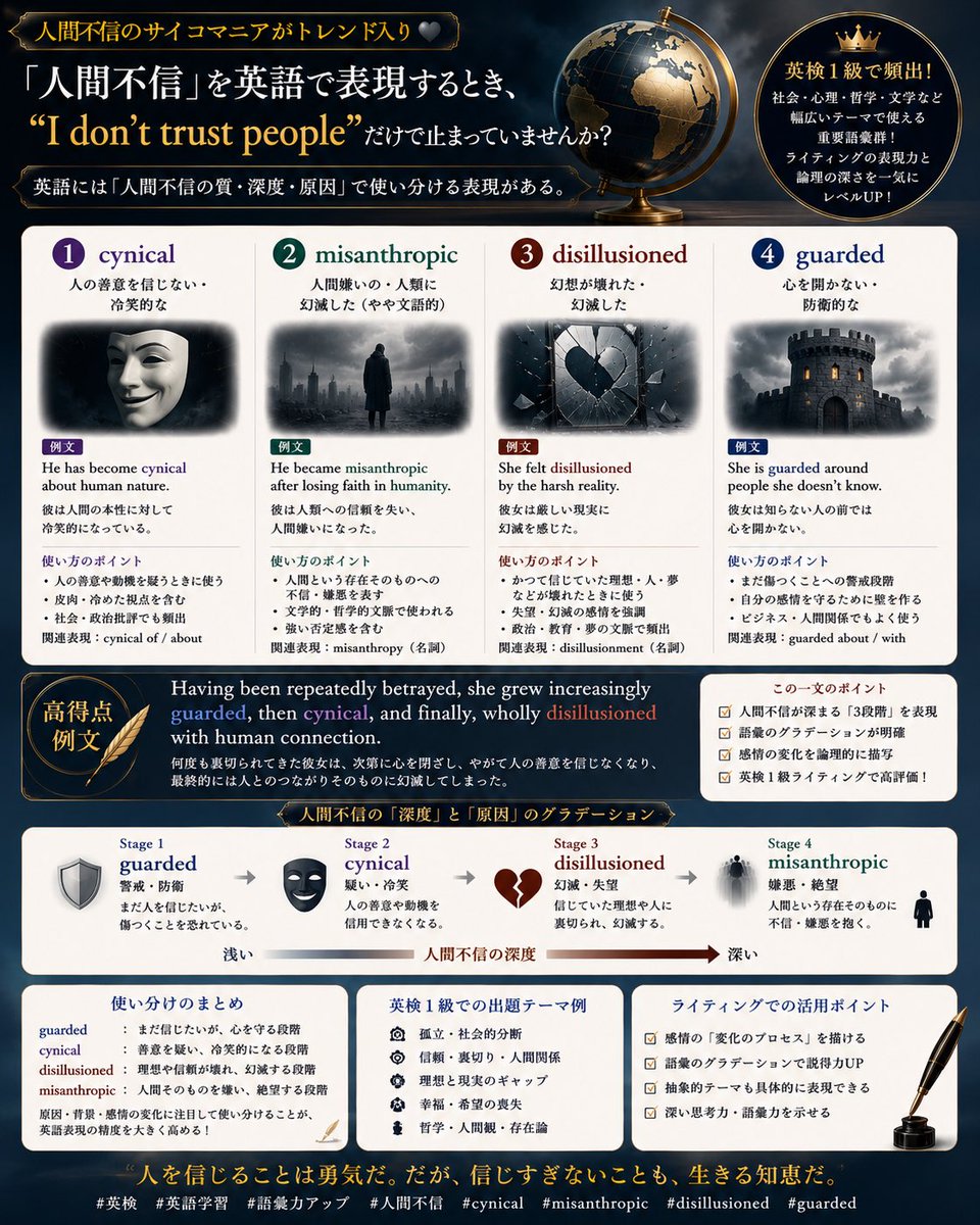 英検®・ラボ|AI対策シリーズ tweet media