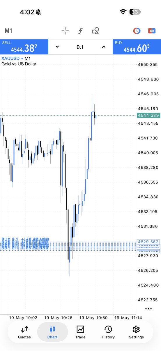 X_CHARLIE477's tweet photo. #XAUUSD #Goldsignals #Gold 

🚨Don’t miss the next setup!

Join here:- https://t.co/sfc3hZdU9E

Join &amp; get daily 6/8 accurate signals🔥 https://t.co/C8wdZHiEqG