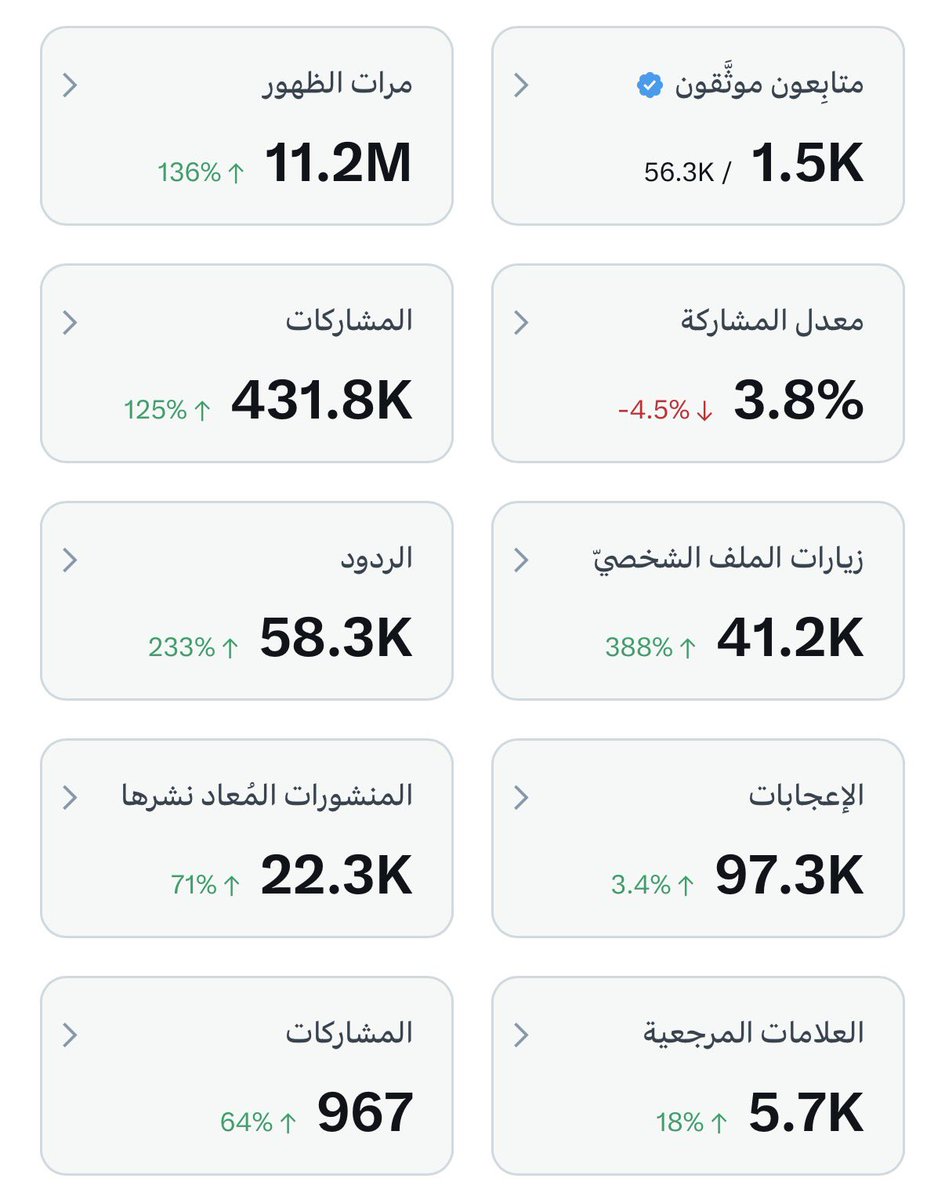 خالد | Khalid tweet media