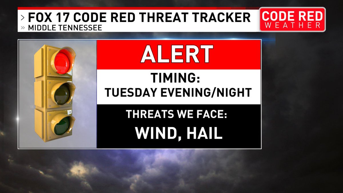 We are in a Code Red Weather Alert for this evening into tonight. A few ...