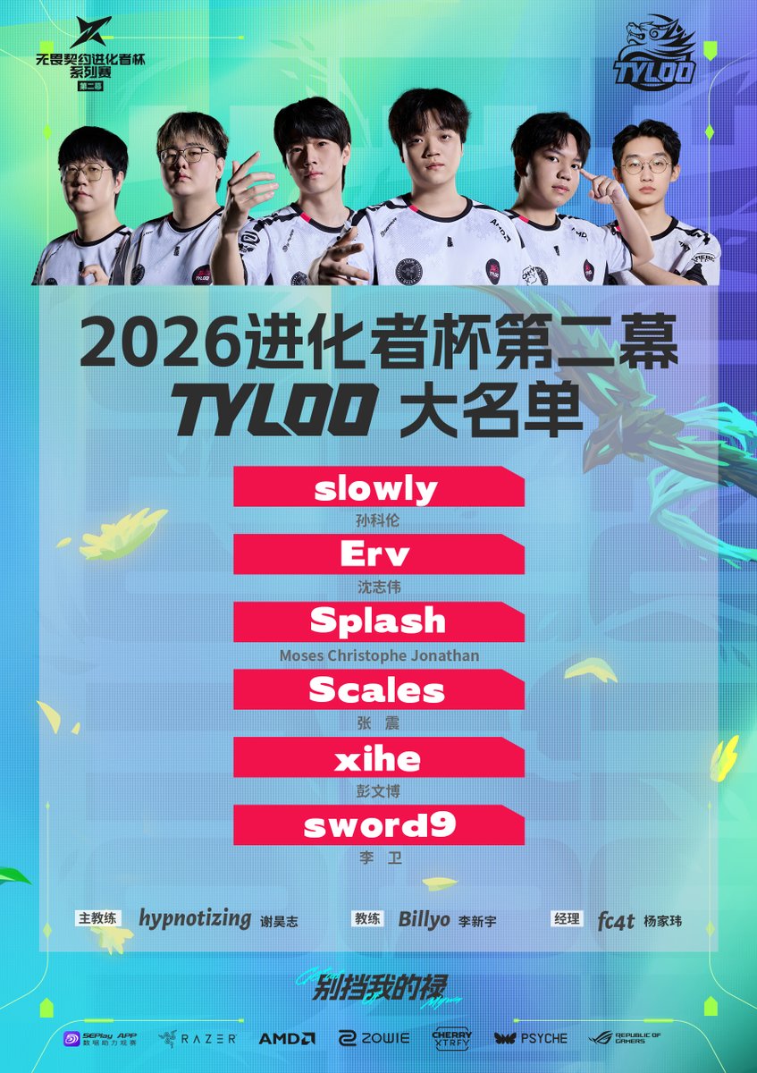 Tyloo_val's tweet photo. 【2026 #EvolutionCupSeries Act 2 | TYLOO Valorant Roster】

slowly
Erv
Splash
Scales
xihe
sword9

Manager:fc4t
Head Coach: hypnotizing
Coach:Billyo

#VCTCN https://t.co/nCY4gRpqhI