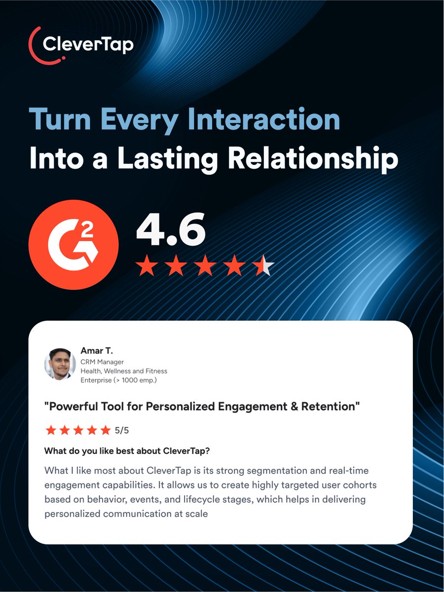 CleverTap tweet media