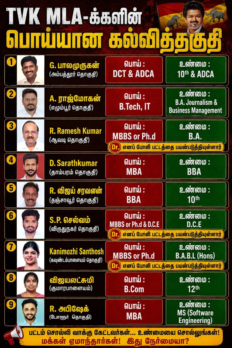 naren sathya tweet media